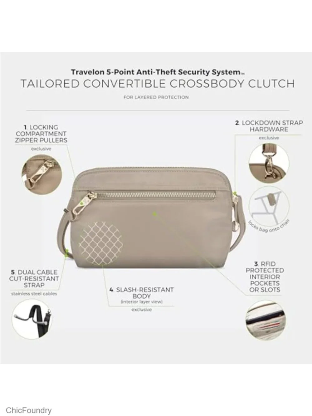 Anti-theft Convertible Crossbody Clutch Nylon Polyester